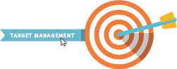Online Target Managing Software Targeting Goals on desktop cloud & mobile